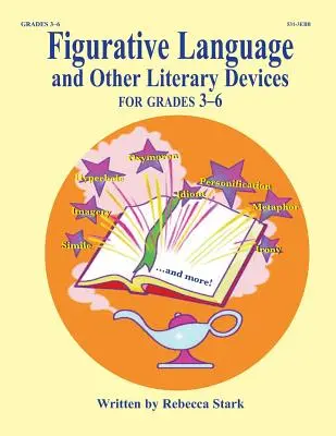 Obrazný jazyk a iné literárne prostriedky: 3.-6. ročník - Figurative Language and Other Literary Devices: Grades 3-6
