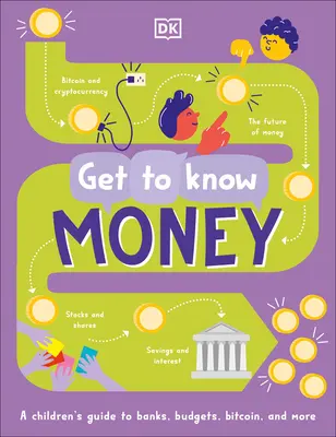 Spoznajte: Peniaze: Zábavný vizuálny sprievodca, ako fungujú peniaze a ako sa o ne starať - Get to Know: Money: A Fun, Visual Guide to How Money Works and How to Look After It