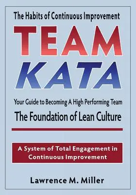 Tímová kata - Team Kata