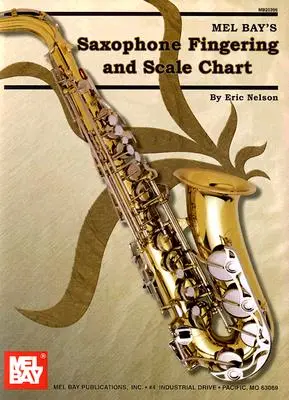 Tabuľka prstokladu a stupníc pre saxofón - Saxophone Fingering and Scale Chart