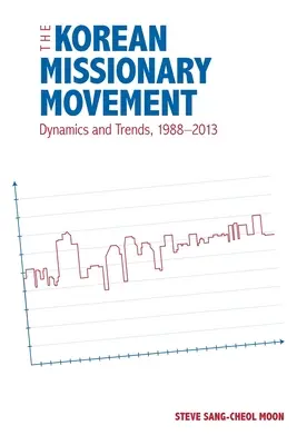 Kórejské misionárske hnutie: Dynamika a trendy v rokoch 1988 - 2013 - The Korean Missionary Movement: Dynamics and Trends, 1988-2013