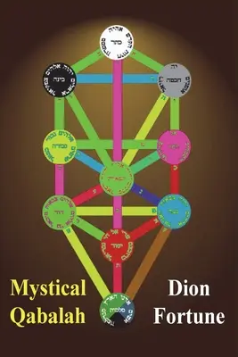 Mystická kabala - Mystical Qabalah