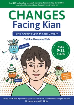 Zmeny, ktorým čelí Kian - Changes Facing Kian