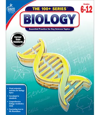 Biológia - Biology