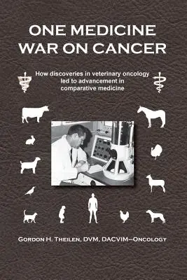 Jedna medicína Vojna proti rakovine: Ako objavy vo veterinárnej onkológii viedli k pokroku v porovnávacej medicíne - One Medicine War on Cancer: How Discoveries in Veterinary Oncology Led to Advancement in Comparative Medicine