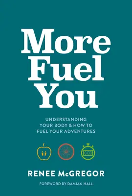 Viac paliva pre vás: Pochopte svoje telo a ako natankovať svoje dobrodružstvá - More Fuel You: Understanding Your Body & How to Fuel Your Adventures