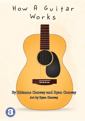 Ako funguje gitara - How A Guitar Works