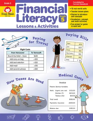 Lekcie a aktivity z finančnej gramotnosti, 5. ročník - materiál pre učiteľa - Financial Literacy Lessons and Activities, Grade 5 - Teacher Resource