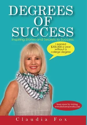 Stupne úspechu - Degrees of Success