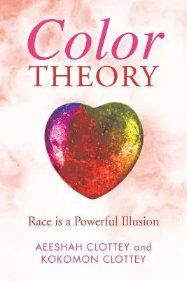 Teória farieb: Rasa je mocná ilúzia - Color theory: Race is a Powerful Illusion