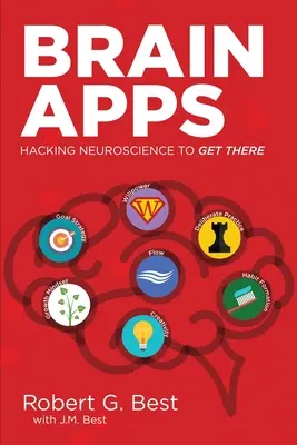 Mozgové aplikácie - Brain Apps