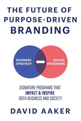 Budúcnosť účelovo riadeného brandingu: Podpisové programy, ktoré ovplyvňujú a inšpirujú podnikanie aj spoločnosť - The Future of Purpose-Driven Branding: Signature Programs That Impact & Inspire Both Business and Society