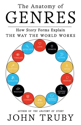 Anatómia žánrov: Ako príbehové formy vysvetľujú fungovanie sveta - The Anatomy of Genres: How Story Forms Explain the Way the World Works