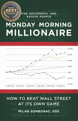 Pondelkový ranný milionár: Ako poraziť Wall Street v jej vlastnej hre - Monday Morning Millionaire: How to Beat Wall Street at Its Own Game
