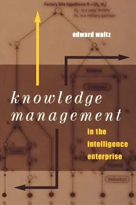 Manažment znalostí v spravodajskom podniku - Knowledge Management in the Intelligence Enterprise