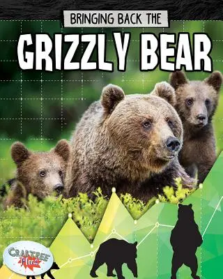 Návrat medveďa grizlyho - Bringing Back the Grizzly Bear