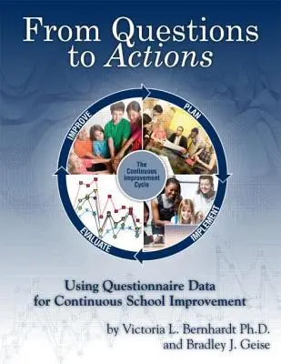 Od otázok k činom: Využívanie údajov z dotazníkov na priebežné zlepšovanie školy - From Questions to Actions: Using Questionnaire Data for Continuous School Improvement