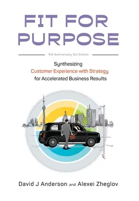 Fit for Purpose 5. výročné vydanie: Syntéza zákazníckej skúsenosti so stratégiou pre urýchlenie obchodných výsledkov - Fit for Purpose 5th Anniversary Edition: Synthesizing Customer Experience with Strategy for Accelerated Business Results