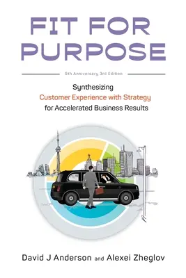 Fit for Purpose: Syntéza zákazníckej skúsenosti so stratégiou pre urýchlenie obchodných výsledkov - Fit for Purpose: Synthesizing Customer Experience with Strategy for Accelerated Business Results