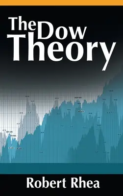 Teória Dow - The Dow Theory
