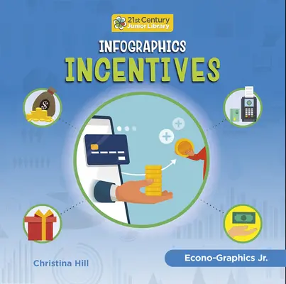 Infografiky: Incentives - Infographics: Incentives