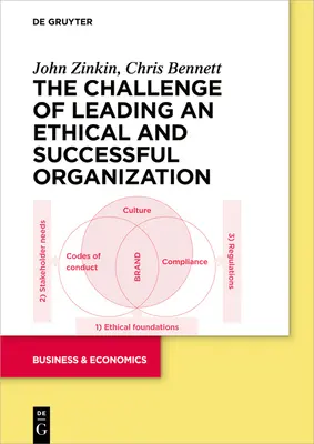 Výzva viesť etickú a úspešnú organizáciu - The Challenge of Leading an Ethical and Successful Organization