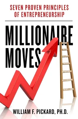 Prežiť zmenu: 7 osvedčených milionárskych krokov na prijatie zmeny a budovanie bohatstva - Surviving the Shift: 7 Proven Millionaire Moves for Embracing Change and Building Wealth