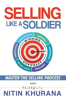 Predaj ako vojak - Selling Like a Soldier