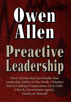 Preaktívne vedenie - Preactive Leadership