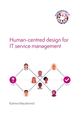 Humanising It: Human-Centred Design for It Service Management (Humanizácia IT: dizajn zameraný na človeka pre riadenie služieb IT) - Humanising It: Human-Centred Design for It Service Management