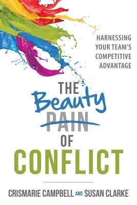 Krása konfliktu: Využitie konkurenčnej výhody vášho tímu - The Beauty of Conflict: Harnessing Your Team's Competitive Advantage