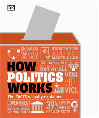 Ako funguje politika - How Politics Works