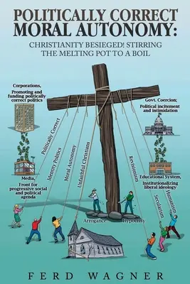 Politicky korektná morálna autonómia: Kresťanstvo v obkľúčení! Miešanie taviaceho kotla do varu - Politically Correct Moral Autonomy: Christianity Besieged! Stirring the Melting Pot to a Boil