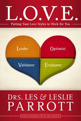 L. O. V. E.: Ako využiť svoje milostné štýly v prospech manželstva - L. O. V. E.: Putting Your Love Styles to Work for You