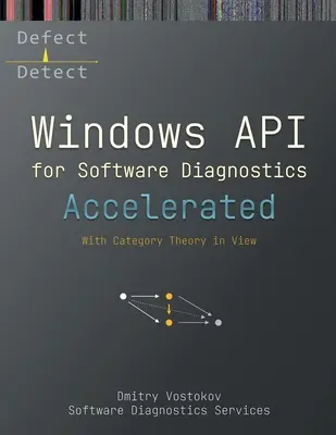 Accelerated Windows API for Software Diagnostics: S teóriou kategórií v pohľade - Accelerated Windows API for Software Diagnostics: With Category Theory in View