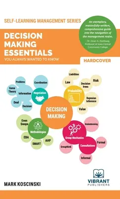 Základy rozhodovania, ktoré ste vždy chceli vedieť - Decision Making Essentials You Always Wanted to Know