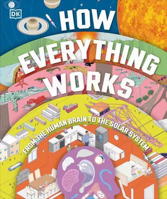 Ako všetko funguje: Od mozgových buniek po čierne diery - How Everything Works: From Brain Cells to Black Holes