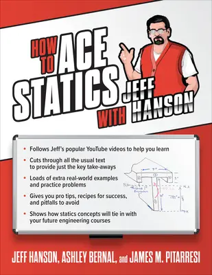 Ako sa dostať na vrchol statiky s Jeffom Hansonom - How to Ace Statics with Jeff Hanson