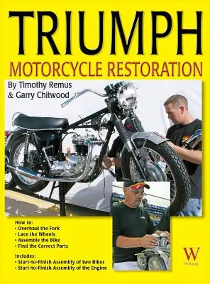 Reštaurovanie motocyklov Triumph - Triumph Motorcycle Restoration