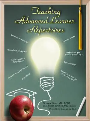 Vyučovanie repertoáru pre pokročilých - Teaching Advanced Learner Repertoires