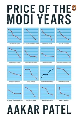 Cena za roky Modi - Price of the Modi Years