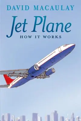 Prúdové lietadlo: Ako to funguje - Jet Plane: How It Works