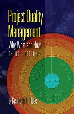 Riadenie kvality projektov, tretie vydanie: Prečo, čo a ako - Project Quality Management, Third Edition: Why, What and How