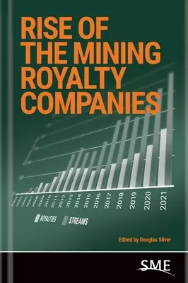 Vzostup banských kráľovských spoločností - Rise of the Mining Royalty Companies