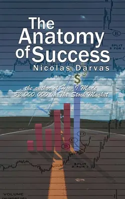 Anatómia úspechu by Nicolas Darvas (autor knihy Ako som zarobil 2 000 000 dolárov na burze) - The Anatomy of Success by Nicolas Darvas (the author of How I Made $2,000,000 In The Stock Market)