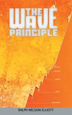 Vlnový princíp - The Wave Principle