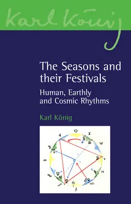 Ročné obdobia a ich sviatky: Ľudské, pozemské a vesmírne rytmy - The Seasons and Their Festivals: Human, Earthly and Cosmic Rhythms