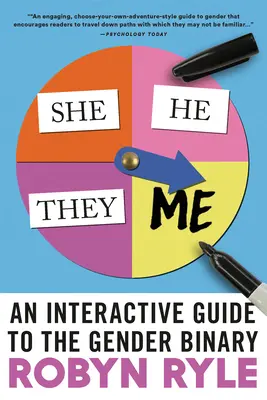 Ona/oni/oni/my: Interaktívny sprievodca rodovou binárnosťou - She/He/They/Me: An Interactive Guide to the Gender Binary