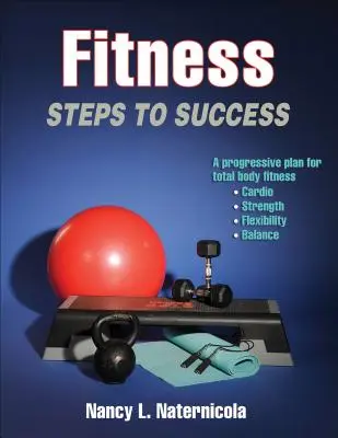 Fitnes: Kroky k úspechu - Fitness: Steps to Success