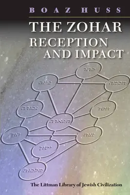 Zohar: Recepcia a vplyv - Zohar: Reception and Impact